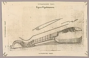 Plate XXIX from Theatrum instrumentorum et machinarum