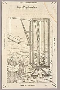 Plate XXXVIII from Theatrum instrumentorum et machinarum