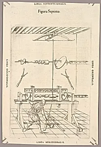 Plave VVII, from Theatrum instrumentorum et machinarum