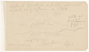 PopocatÃ©petl from Miraflores, Mexico