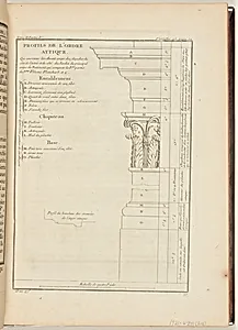 Print by Unknown