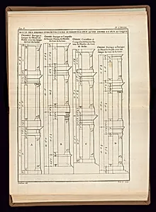 Print by Unknown