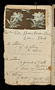 Printer's sample book