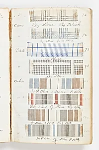 printer's sample book