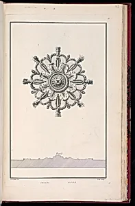 Rosette Design for a Ceiling by Richard de Lalonde, French, active 1780–96