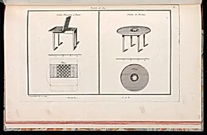 Table de Jeu
