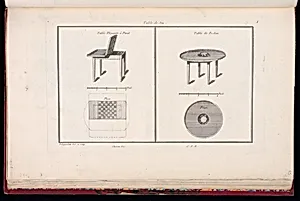 Table de Jeu