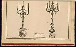 Two Candelabra Designs by Richard de Lalonde, French, active 1780–96