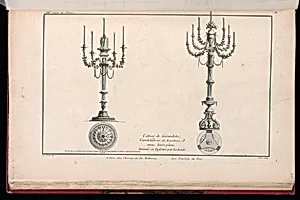Two Candelabra Designs by Richard de Lalonde, French, active 1780–96