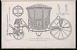 Vis Ã  vis
