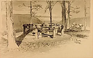 West Point Revolutionary Relics