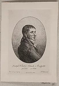 Adolf Wilhelm Schack von Staffeldt