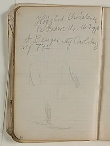 Adresser og løse rids by Niels Larsen Stevns