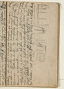 Afskrift fra Blichers novelle "Bettefanden", p. 117 l.17-24, p. 118 l. 7-8, 18-19 & 25, p. 120 l. 26-33, under skriften figurskitser. Fortsætter over midten by Niels Larsen Stevns