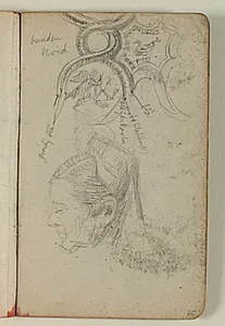 Ansigtsskitse og studier af ornamenter med farveangivelser by Niels Larsen Stevns