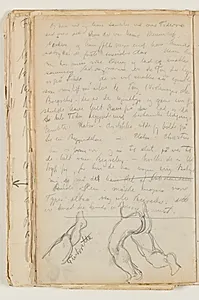 Anslag i fortællende form til en diskussion om "selve de Ting ... der er de egentlige". F.n. studie af underkrop samt af et ben, formentlig efter Tintoretto by J.A. Jerichau (II)