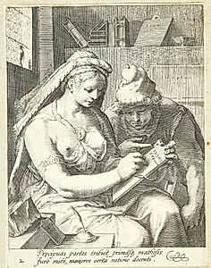 Aritmetik by Cornelis Jacobsz Drebbel