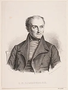 C. N. Rosenkilde