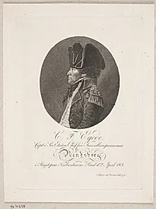 Chr. Thestrup Egede