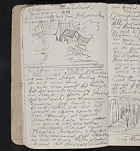 Dagbogsnotater, fortsat fra blad 2, samt rids af menneskefigurer by J.A. Jerichau (II)