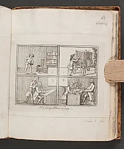 "De forrige Tiders Smag" by H.L.S Winding