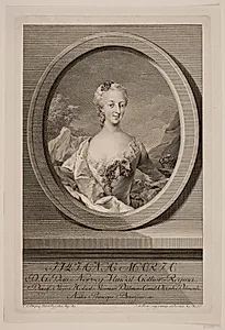 Dronning Juliane Marie by J.M. Preisler