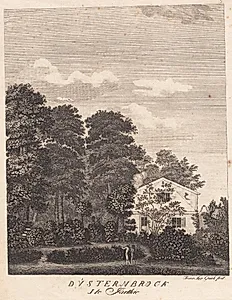Düsternbrock. 1te Partie by Heinrich Grosch