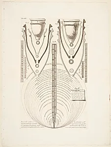 Dyser med form som blomsterbærere, brugt til at regulere vandgennemstrømning by Giovanni Battista Piranesi