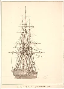 En fregat set agterfra by C.W. Eckersberg