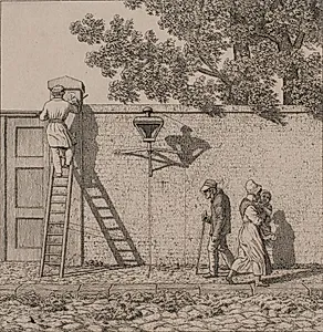 En havemur. Illustration til "Linearperspectiven", Tavle VI by C.W. Eckersberg