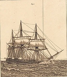 En korvet for fulde sejl. Illustration til "Linearperspectiven", Tavle X by C.W. Eckersberg