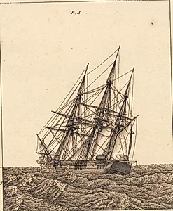 En korvet i storm. Illustration til "Linearperspectiven", Tavle X by C.W. Eckersberg