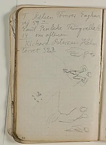 Figurskitser samt adresser by Niels Larsen Stevns