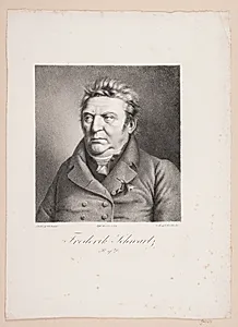 Frederik Schwartz