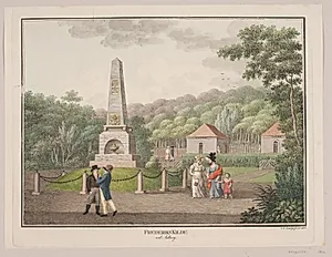 Frederikskilde ved Allborg