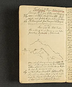 Gavlen af et hus. I baggrunden bjerget Drachenfels by Johan Thomas Lundbye