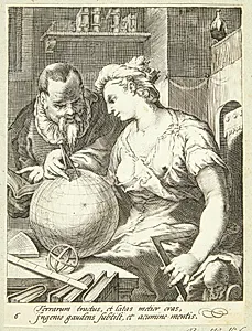 Geometri by Cornelis Jacobsz Drebbel