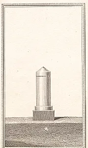 Gorm den Gamle by J.F. Clemens
