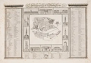 Grundtegning af København 1831