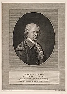 Henrik Gerner