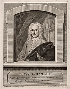 Portrait of J.M. Preisler