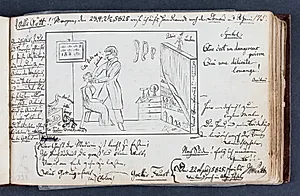 Hornemans stambog