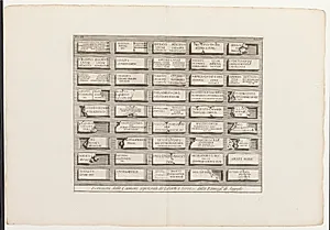 Iscrizioni delle Camere sepolcrali de' Liberti e Servi, ec. della Famiglia di Augusto, XXXV by Giovanni Battista Piranesi