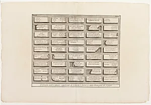 Iscrizioni delle Camere sepolcrali de' Liberti e Servi, ec. della Famiglia di Augusto, XXXIV by Giovanni Battista Piranesi