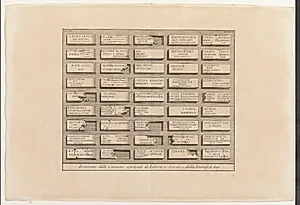 Iscrizioni delle Camere sepolcrali de' Liberti e Servi, ec. della Famiglia di Augusto, XXXVII by Giovanni Battista Piranesi