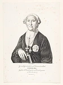 Jacob Georg Christian Adler by Moses Mendel