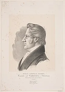 Johan Andreas Aubert