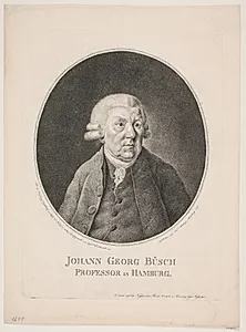 Johann Georg Büsch. Professor i Hamburg