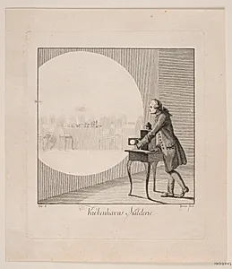 "Kiøbenhavns Skilderie", nr. 6 by J.F. Clemens
