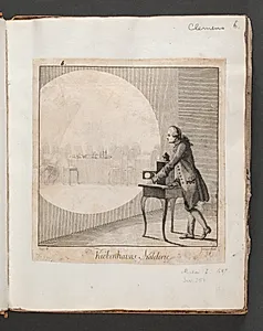 "Kiøbenhavns Skilderie". Nr. 6 by J.F. Clemens